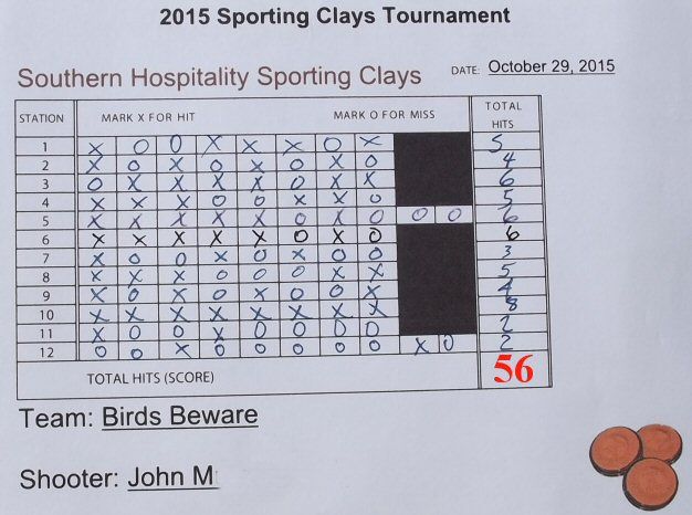 2015 MDOT Sporting Clays Shoot Mississippi Gun Owners 2015-mdot-sporting-clays-shoot-mississippi-gun-owners